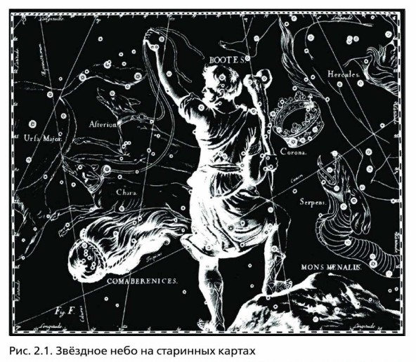 Что называется созвездием астрономия 11 класс воронцов вельяминов