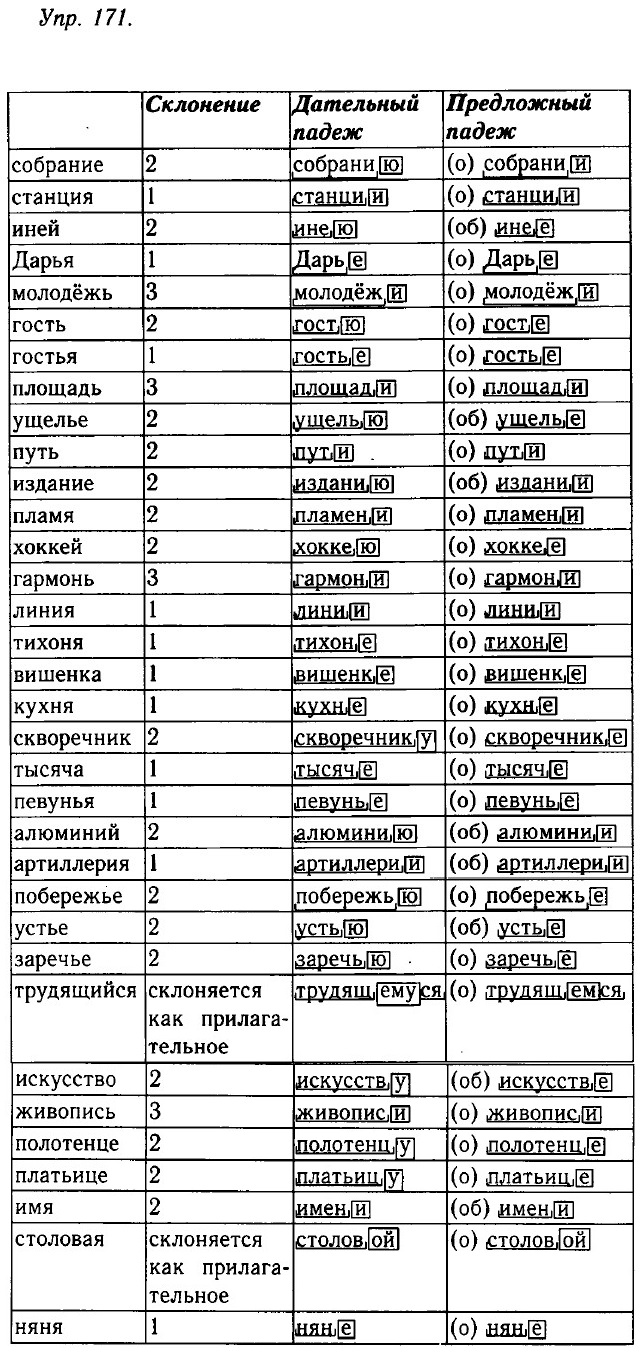 ни в лодке ни в телеге нельзя попасть сюда. Смотреть фото ни в лодке ни в телеге нельзя попасть сюда. Смотреть картинку ни в лодке ни в телеге нельзя попасть сюда. Картинка про ни в лодке ни в телеге нельзя попасть сюда. Фото ни в лодке ни в телеге нельзя попасть сюда