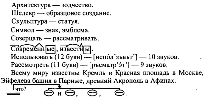 раненый измученный блокадный ленинград продолжал жить творческой жизнью