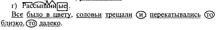 раненый измученный блокадный ленинград продолжал жить творческой жизнью