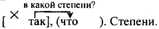 16.1