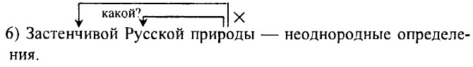 Мне казалось что нужно иметь колоссальное. Смотреть фото Мне казалось что нужно иметь колоссальное. Смотреть картинку Мне казалось что нужно иметь колоссальное. Картинка про Мне казалось что нужно иметь колоссальное. Фото Мне казалось что нужно иметь колоссальное