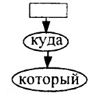 Мне казалось что нужно иметь колоссальное. Смотреть фото Мне казалось что нужно иметь колоссальное. Смотреть картинку Мне казалось что нужно иметь колоссальное. Картинка про Мне казалось что нужно иметь колоссальное. Фото Мне казалось что нужно иметь колоссальное