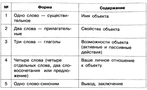 Аркадская идиллия кто что где чем зачем как когда. 25.3. Аркадская идиллия кто что где чем зачем как когда фото. Аркадская идиллия кто что где чем зачем как когда-25.3. картинка Аркадская идиллия кто что где чем зачем как когда. картинка 25.3.