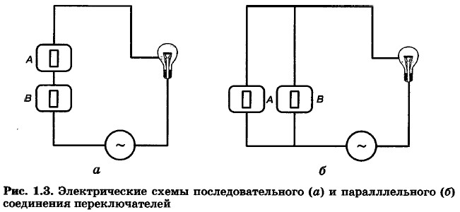 Что называют информационными моделями построенными с использованием математических формул и понятий