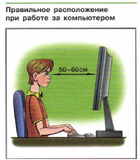 Правильное расположение при работе за компьютером