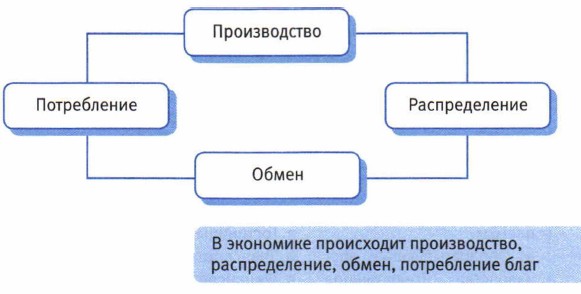 все что способно удовлетворять потребности людей приносить пользу людям это. Смотреть фото все что способно удовлетворять потребности людей приносить пользу людям это. Смотреть картинку все что способно удовлетворять потребности людей приносить пользу людям это. Картинка про все что способно удовлетворять потребности людей приносить пользу людям это. Фото все что способно удовлетворять потребности людей приносить пользу людям это