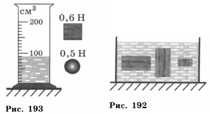 на рисунке 188 изображен поплавок который можно использовать как весы