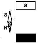 какое направление имеют магнитные линии внутри магнита изображенного на рисунке