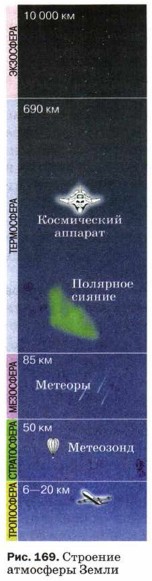 что нового вы узнали об атмосфере строении магнитном поле земли. Смотреть фото что нового вы узнали об атмосфере строении магнитном поле земли. Смотреть картинку что нового вы узнали об атмосфере строении магнитном поле земли. Картинка про что нового вы узнали об атмосфере строении магнитном поле земли. Фото что нового вы узнали об атмосфере строении магнитном поле земли