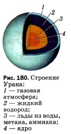 что нового вы узнали об атмосфере строении магнитном поле земли. Смотреть фото что нового вы узнали об атмосфере строении магнитном поле земли. Смотреть картинку что нового вы узнали об атмосфере строении магнитном поле земли. Картинка про что нового вы узнали об атмосфере строении магнитном поле земли. Фото что нового вы узнали об атмосфере строении магнитном поле земли