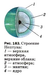 что нового вы узнали об атмосфере строении магнитном поле земли. Смотреть фото что нового вы узнали об атмосфере строении магнитном поле земли. Смотреть картинку что нового вы узнали об атмосфере строении магнитном поле земли. Картинка про что нового вы узнали об атмосфере строении магнитном поле земли. Фото что нового вы узнали об атмосфере строении магнитном поле земли