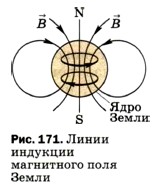 что нового вы узнали об атмосфере строении магнитном поле земли. Смотреть фото что нового вы узнали об атмосфере строении магнитном поле земли. Смотреть картинку что нового вы узнали об атмосфере строении магнитном поле земли. Картинка про что нового вы узнали об атмосфере строении магнитном поле земли. Фото что нового вы узнали об атмосфере строении магнитном поле земли