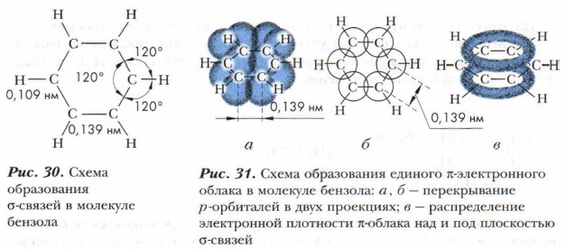 что обесцвечивает бромную воду органика. Смотреть фото что обесцвечивает бромную воду органика. Смотреть картинку что обесцвечивает бромную воду органика. Картинка про что обесцвечивает бромную воду органика. Фото что обесцвечивает бромную воду органика