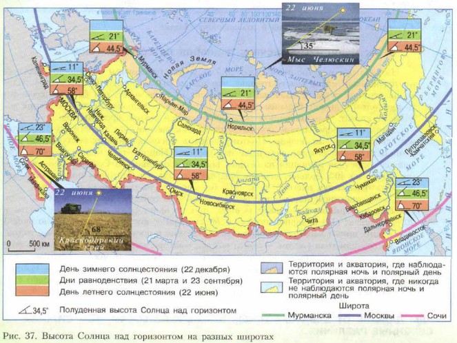 Солнечная радиация. География 8 класс