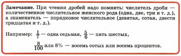 Дроби. Математика 4 класс. Петерсон