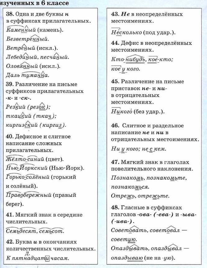 орфоэпия 6 класс задания
