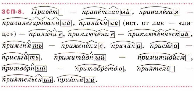 Буквы ы — и в корне после приставок. Русский язык 6 класс. Разумовская