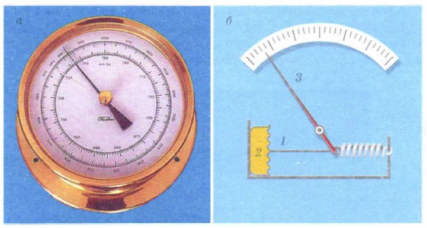Барометры. Физика 7 класс. Генденштейн