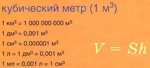 единица объема в англии и сша 6 букв