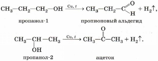 Альдегиды и кетоны
