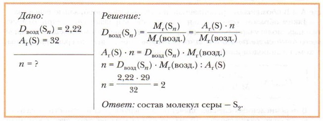 Воздух — смесь газов. Относительная плотность газов. Химия