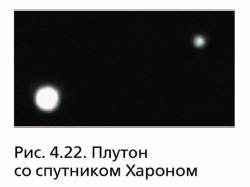 Плутон со спутником Хароном