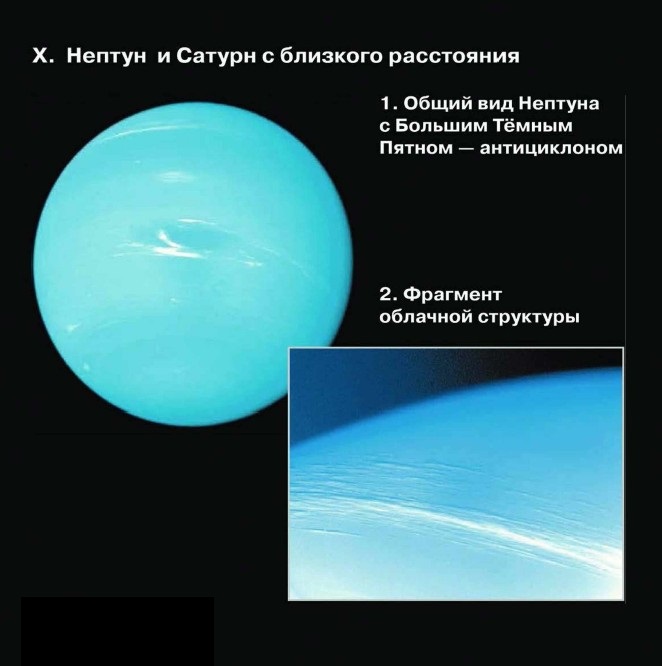 Нептун и Сатурн с близкого расстояния
