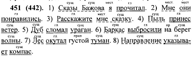 Упр 219 4 класс 2 часть. Русский 5 класс номер 451. Русский язык 5 класс 2 часть упражнение 451. Русский язык 6 класс номер 451.