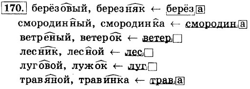 Образуйте слова по следующим схемам