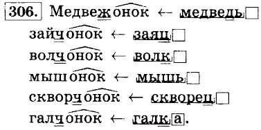 Образование слова волчонок. Письменно объясните способ образования данных слов. Скворчонок способ образования. Русский язык 6 класс упражнение 306. Способ образования слова пояснить.