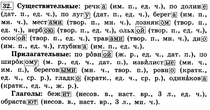 Русский язык 6 класс упр 549. Морфологический разбор слова бежит. Морфологический разбор слова долине. Морфологический разбор слова бегать. Морфологический разбор слова по ровной долине.