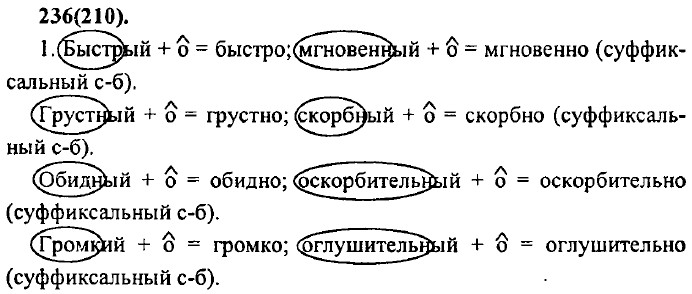 . 236 (210).