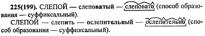 . 225(199).
