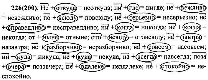 . 226 (200).