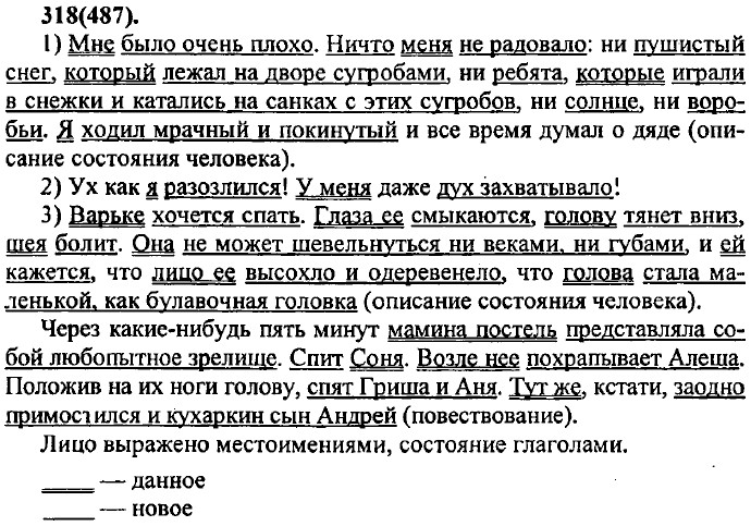. 318 (487).