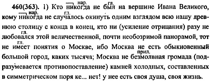 . 460 (363).