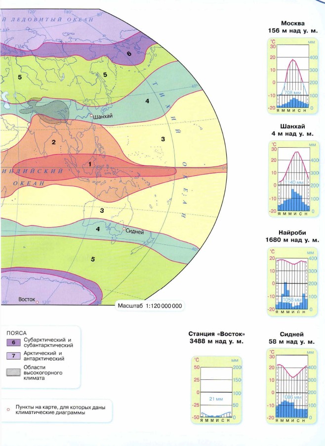 Климатические пояса карта география