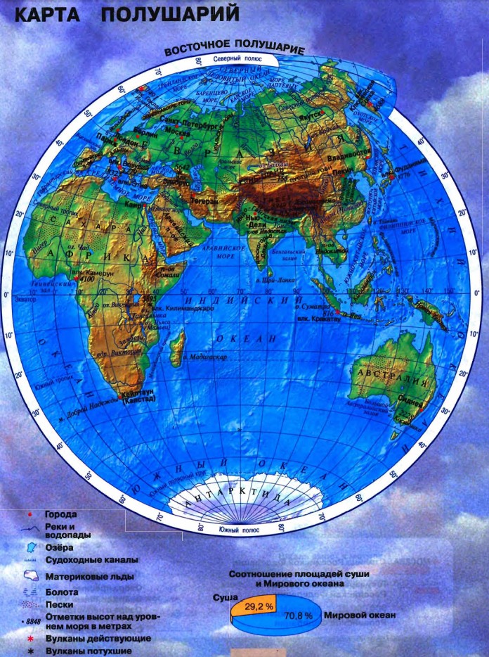 География 5 класс карта полушарий физическая карта