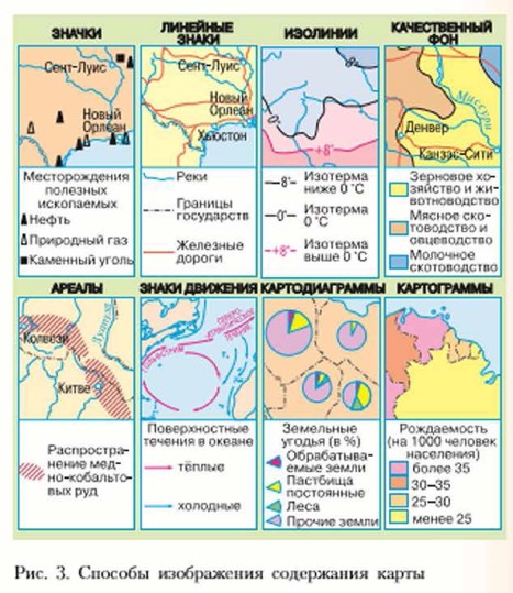 Способы изображения на географических картах