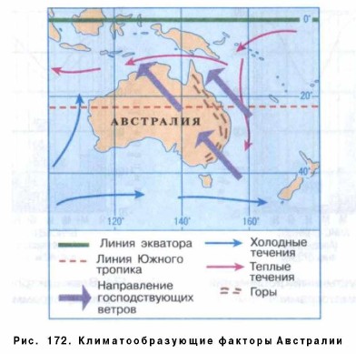 Южный тропик в пределах австралии в километрах. Климатообразующие факторы Австралии. Выявите основные климатообразующие факторы Австралии. Южный Тропик в пределах Австралии на карте. Преобладающие ветра в Австралии.