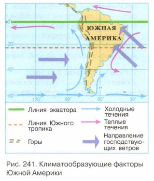 Составьте схему климатообразующие факторы северной америки