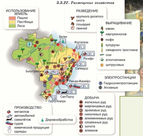 Бразилия полезные ископаемые карта