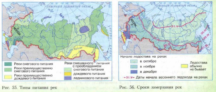 Типы водного питания рек