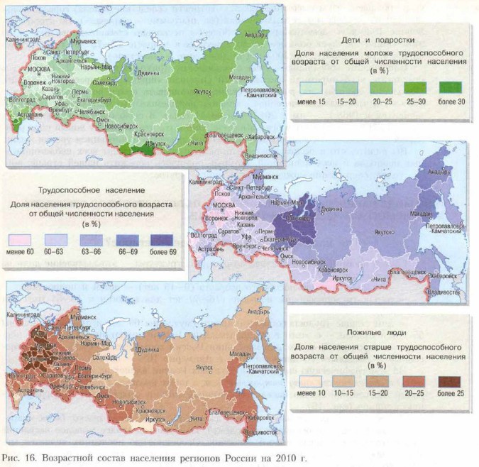 Население россии география 8 класс кратко. Возрастной состав населения России. Возрастной состав населения регионов России. Возрастной состав населения карта. Возрастное население России карта.