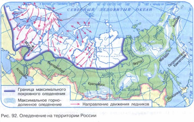 Постройте линейную диаграмму площадь оледенения в горах россии