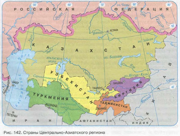 Презентация по географии 7 класс центральная азия