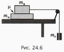 . 24.6