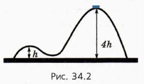 . 34.2