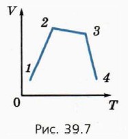 . 39.7